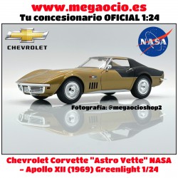 Chevrolet Corvette...